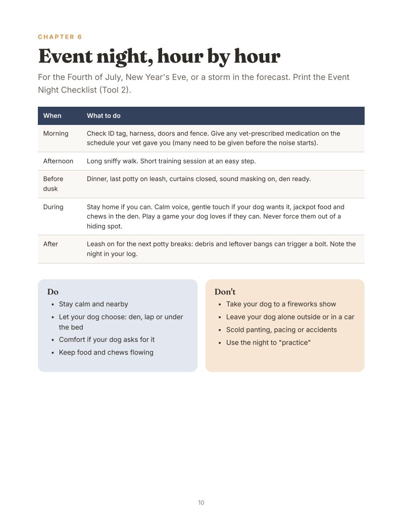 Inside page: event night, hour by hour